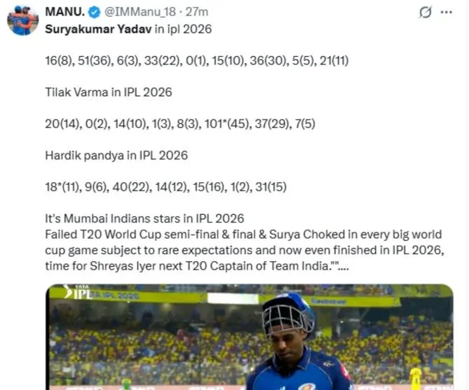Suryakumar Yadav